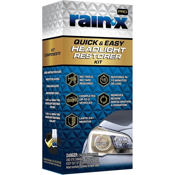headlight restoration kit